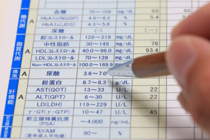 高尿酸血症の原因はストレス！？高尿酸血症とは